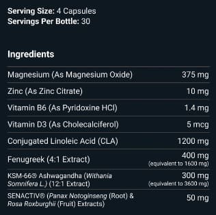 SARMs Ingredients