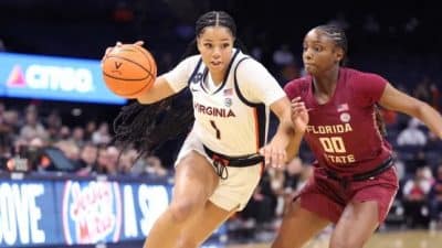 uva women's basketball
