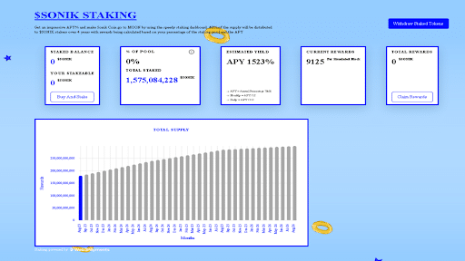 sonik staking