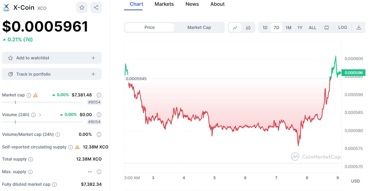 x-coin