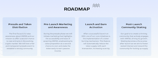 xrp20 roadmap