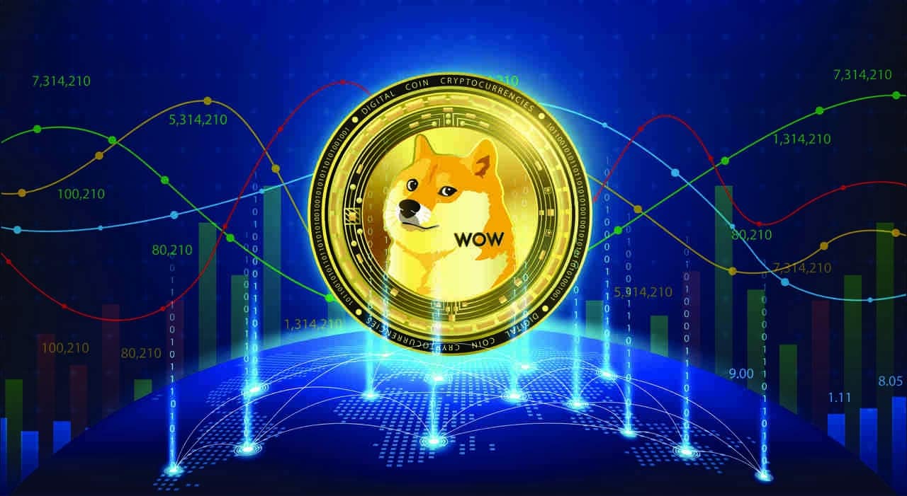 Too Late for Dogecoin? New Meme Coin Set to Pump With Listings! pic picture