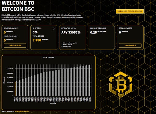 welcome to btc