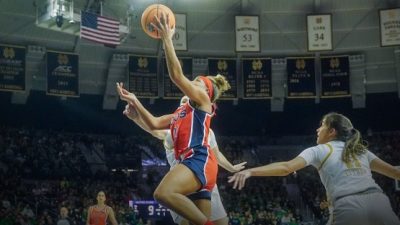 uva basketball