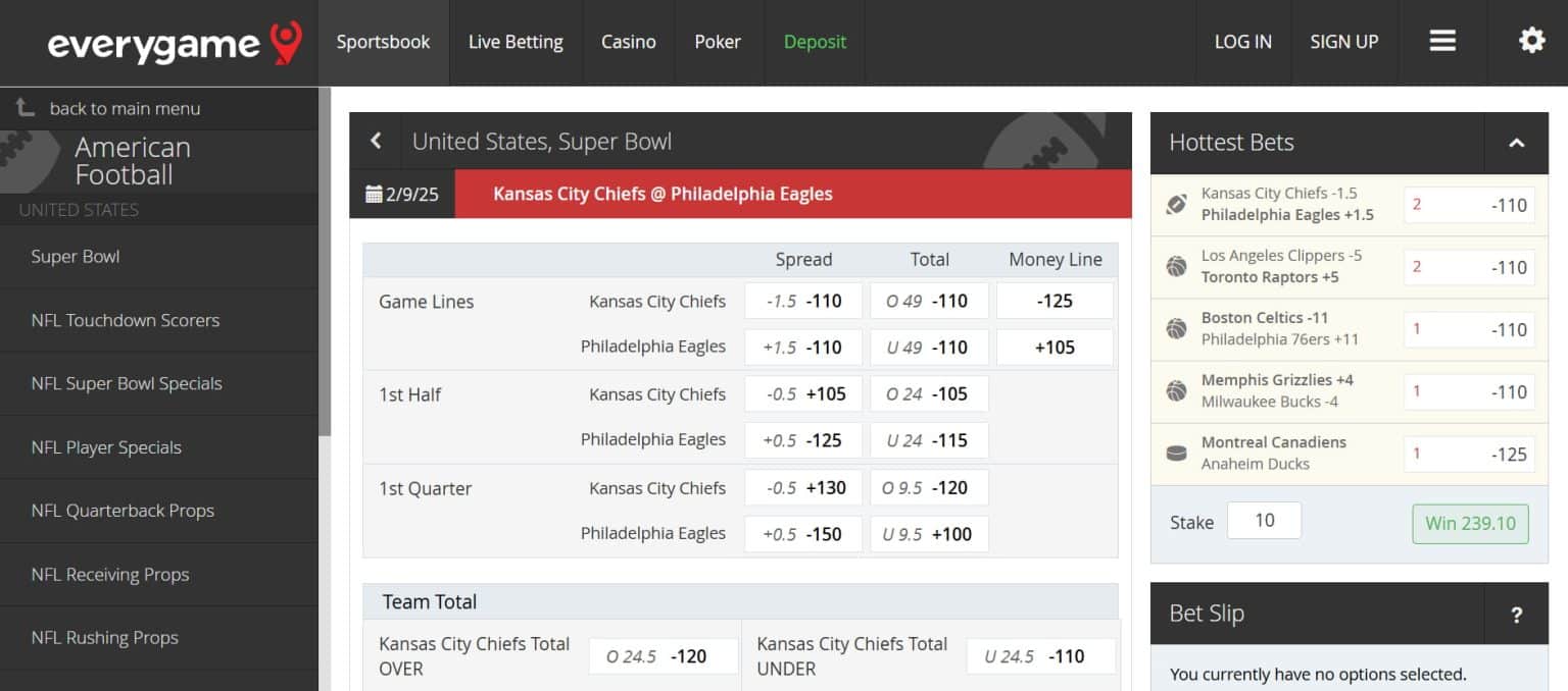 super bowl number odds