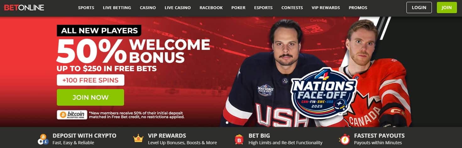 betonline welcome bonus offer