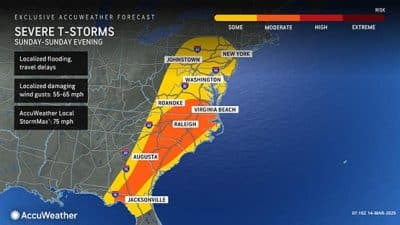 thunderstorms Sunday accuweather