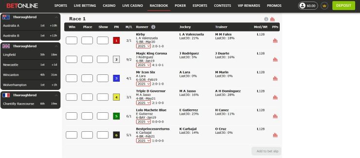 betonline racebook