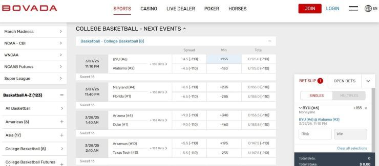 florida betting sites bovada march madness