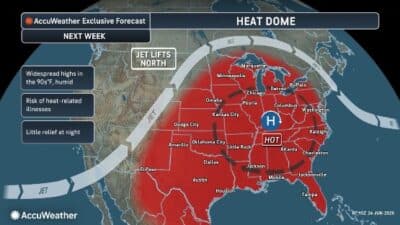 accuweather forecast